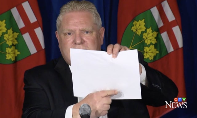 Doug ford Blank Meme Template