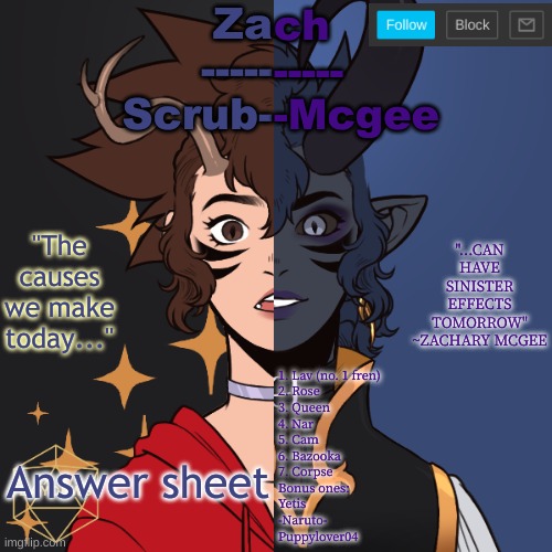 I FORGOT HALFWHIT I'M SORRY- | 1. Lav (no. 1 fren)
2. Rose
3. Queen
4. Nar
5. Cam
6. Bazooka
7. Corpse 
Bonus ones:
Yetis
-Naruto-
Puppylover04; Answer sheet | made w/ Imgflip meme maker