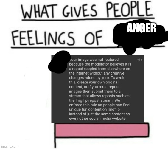 What Gives People Feelings of Power | ANGER | image tagged in what gives people feelings of power | made w/ Imgflip meme maker