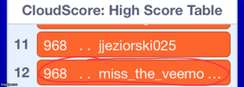I GOT ON THE GEOMETRY DASH SCRATCH SCOREBOARDFTYUJCUVKV | made w/ Imgflip meme maker