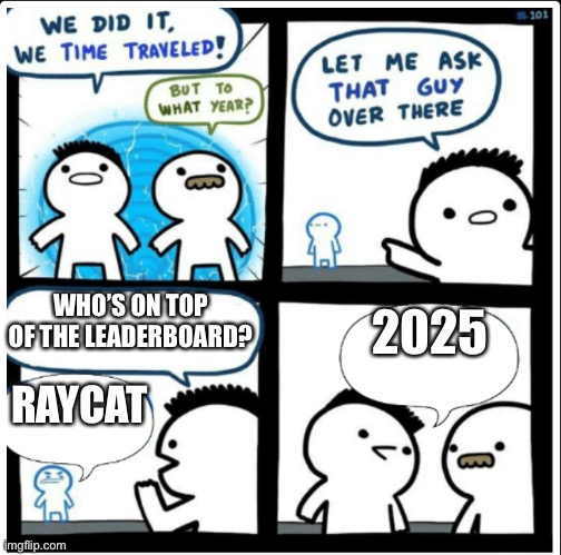 Time travel | WHO’S ON TOP OF THE LEADERBOARD? RAYCAT 2025 | image tagged in time travel | made w/ Imgflip meme maker