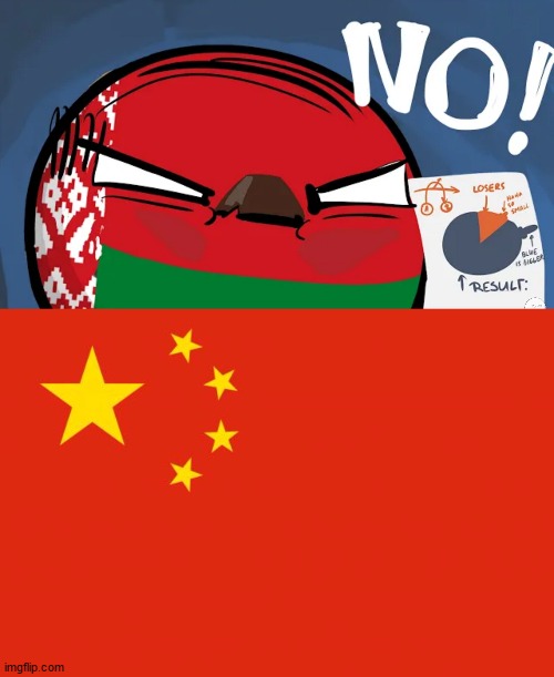 image tagged in belarusball no,china flag | made w/ Imgflip meme maker