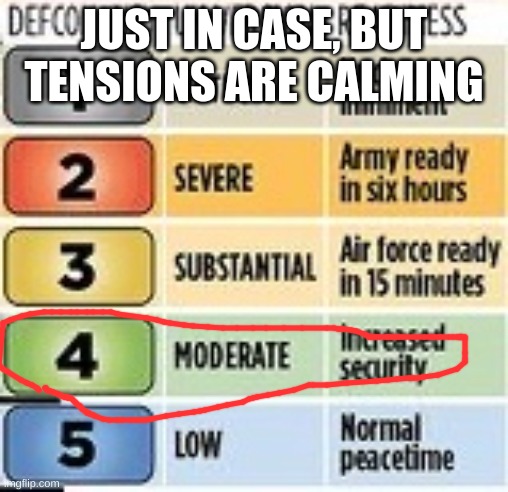 Objections? | JUST IN CASE, BUT TENSIONS ARE CALMING | image tagged in defcon | made w/ Imgflip meme maker