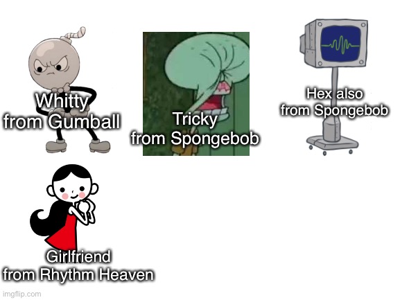 I know the design for GF is based of the Girl from RH | Hex also from Spongebob; Tricky from Spongebob; Whitty from Gumball; Girlfriend from Rhythm Heaven | image tagged in blank white template,friday night funkin,memes,the amazing world of gumball,spongebob squarepants,rhythm heaven | made w/ Imgflip meme maker