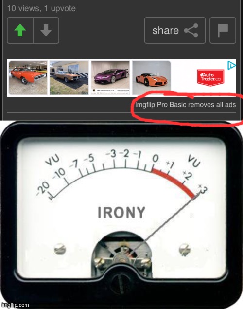 Imgflip is amazing at removing ads... | image tagged in irony meter | made w/ Imgflip meme maker