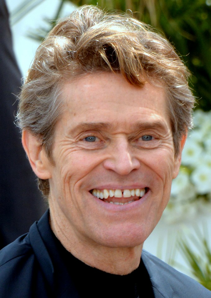 Willem Dafoe Blank Meme Template