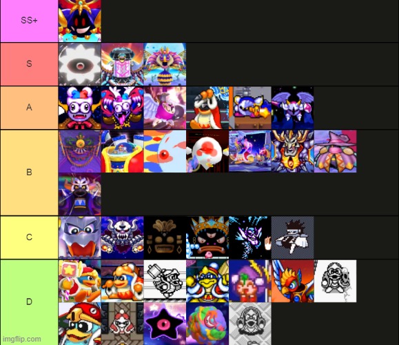 Kirby final boss tier list | made w/ Imgflip meme maker