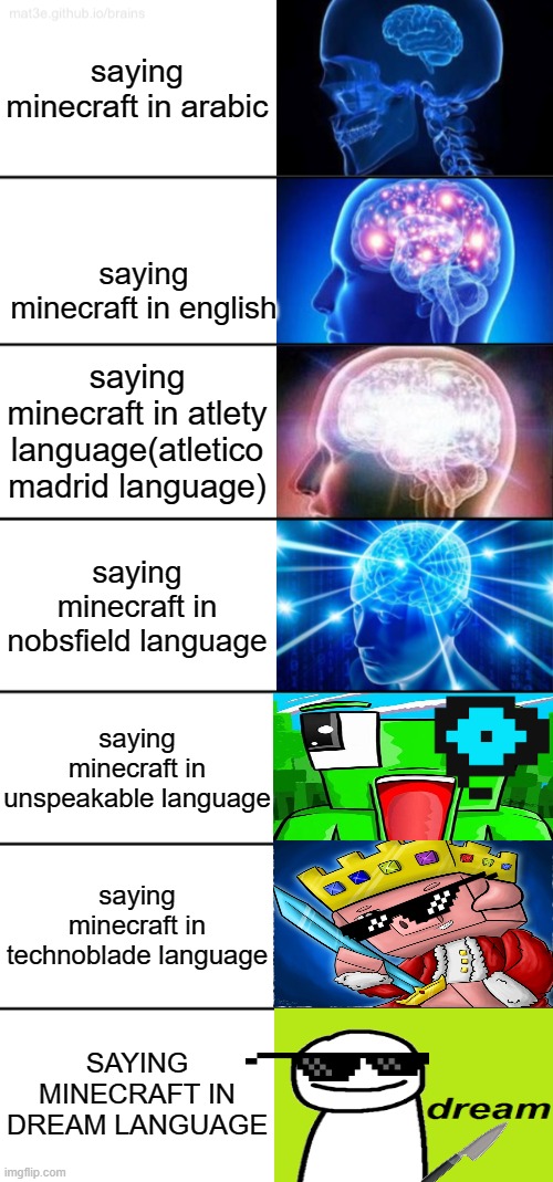 LoL | saying minecraft in arabic; saying minecraft in english; saying minecraft in atlety language(atletico madrid language); saying minecraft in nobsfield language; saying minecraft in unspeakable language; saying minecraft in technoblade language; SAYING MINECRAFT IN DREAM LANGUAGE | image tagged in 7-tier expanding brain | made w/ Imgflip meme maker