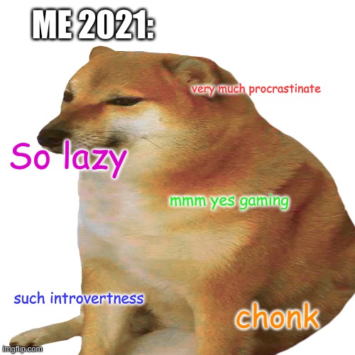 2021 | ME 2021:; very much procrastinate; So lazy; mmm yes gaming; such introvertness; chonk | image tagged in doge,cheems,2021,2020,memes | made w/ Imgflip meme maker