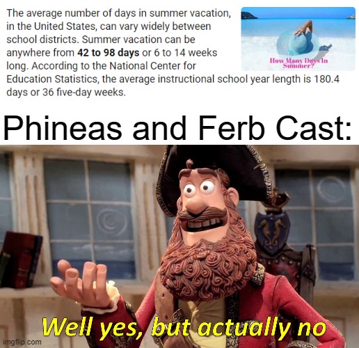 Phineas and Ferb Cast: | image tagged in memes,well yes but actually no,phineas and ferb,cartoon logic,disney channel | made w/ Imgflip meme maker