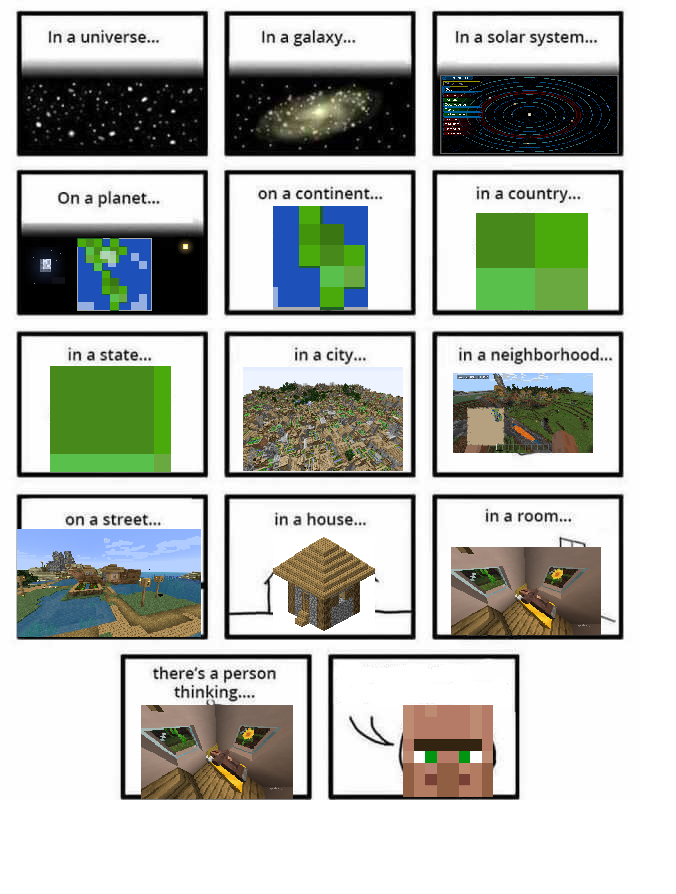 In a universe Minecraft edition Blank Meme Template