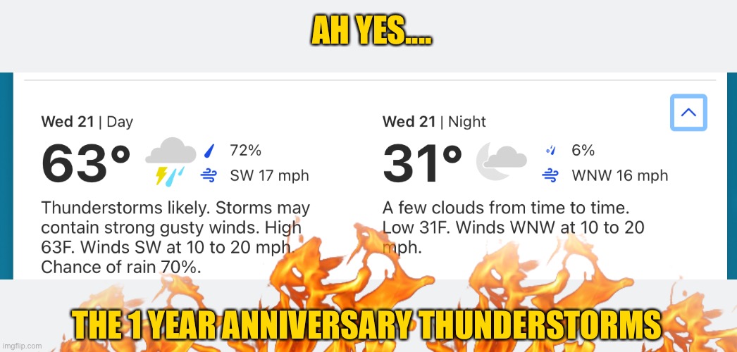 How sad.... | AH YES.... THE 1 YEAR ANNIVERSARY THUNDERSTORMS | image tagged in anniversary,imgflip | made w/ Imgflip meme maker