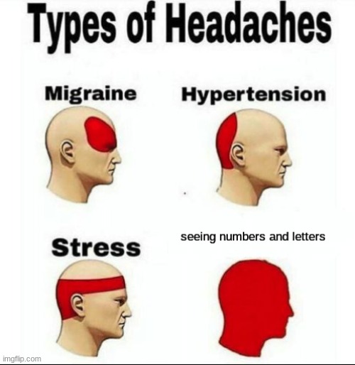 Math... | image tagged in types of headaches meme | made w/ Imgflip meme maker