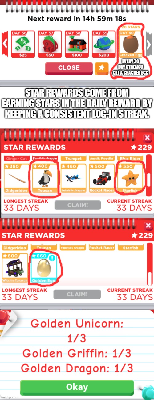 EVERY 30 DAY STREAK U GET A CRACKED EGG STAR REWARDS COME FROM EARNING STARS IN THE DAILY REWARD BY KEEPING A CONSISTENT LOG-IN STREAK. | image tagged in blank white template | made w/ Imgflip meme maker