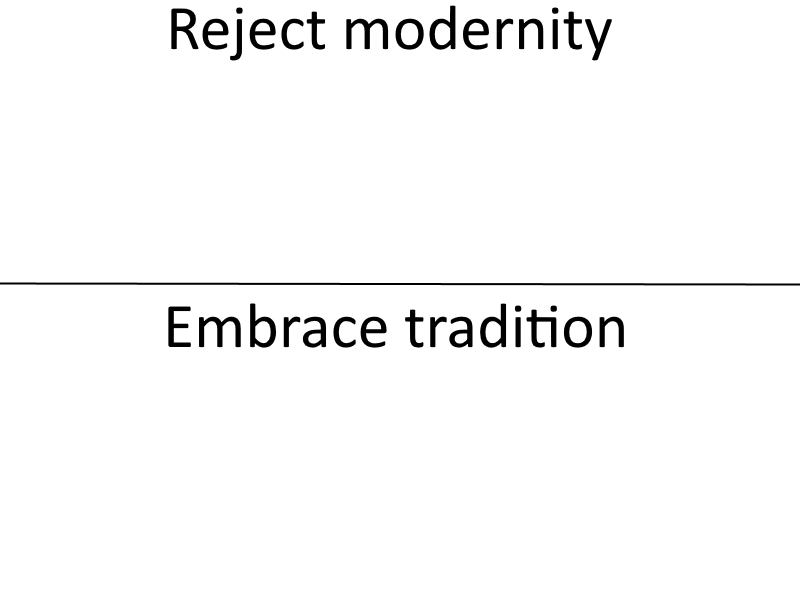 Reject modernity, Embrace tradition Blank Meme Template