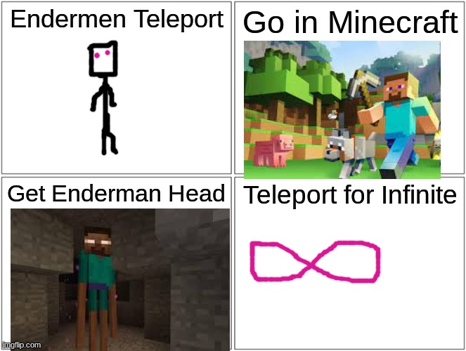 Da Doi | Endermen Teleport; Go in Minecraft; Get Enderman Head; Teleport for Infinite | image tagged in memes,blank comic panel 2x2 | made w/ Imgflip meme maker