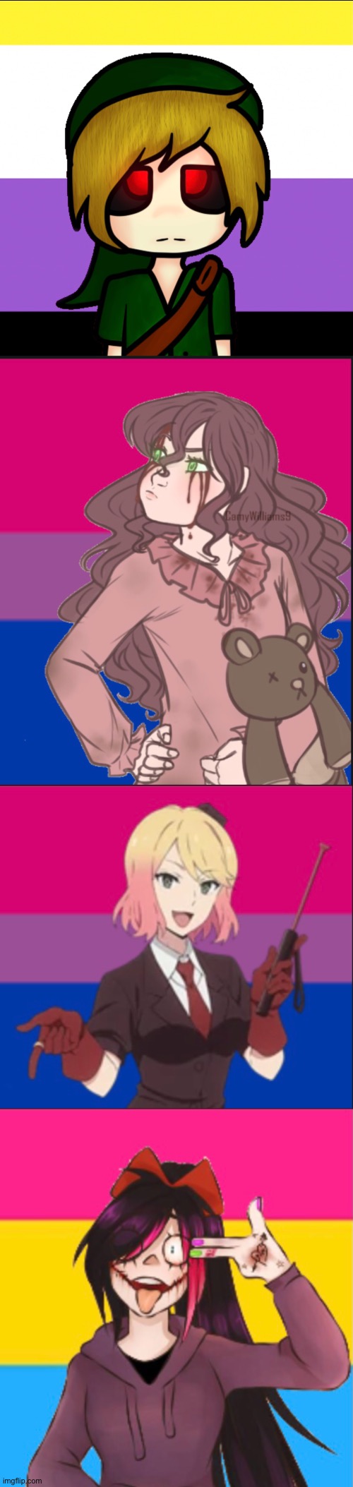 I made all of these for me and my friends (I’m taking requests if you give a character and sexuality/gender) | made w/ Imgflip meme maker