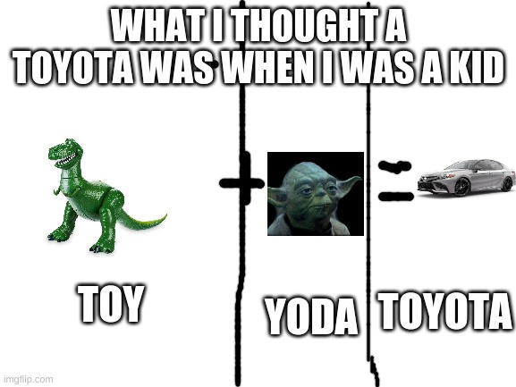 Toyota gang |  WHAT I THOUGHT A TOYOTA WAS WHEN I WAS A KID; YODA; TOY; TOYOTA | image tagged in blank white template,toyota,yoda,toy,memes,funny memes | made w/ Imgflip meme maker