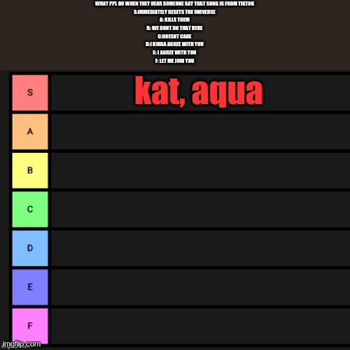 Tier List | WHAT PPL DO WHEN THEY HEAR SOMEONE SAY THAT SONG IS FROM TIKTOK
S:IMMEDIATELY RESETS THE UNIVERSE
A: KILLS THEM
B: WE DONT DO THAT HERE
C:DOESNT CARE
D:I KINDA AGREE WITH YOU
E: I AGREE WITH YOU
F: LET ME JOIN YOU; kat, aqua | image tagged in tier list | made w/ Imgflip meme maker