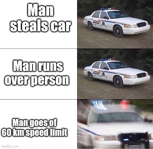 Police Car  | Man steals car; Man runs over person; Man goes of 60 km speed limit | image tagged in police car,car,speed limit | made w/ Imgflip meme maker