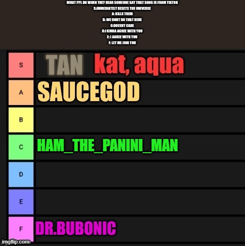 my previous account | HAM_THE_PANINI_MAN | made w/ Imgflip meme maker