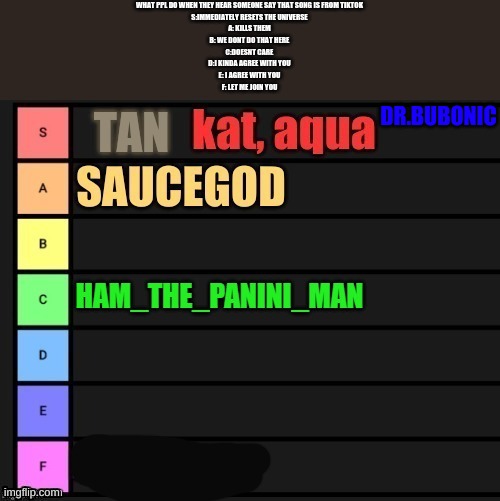 i fixed it | DR.BUBONIC | made w/ Imgflip meme maker