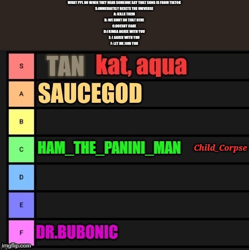 Child_Corpse | made w/ Imgflip meme maker