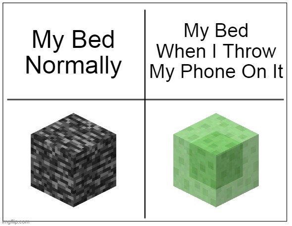 Bed | My Bed Normally; My Bed When I Throw My Phone On It | image tagged in 4 square grid,minecraft | made w/ Imgflip meme maker