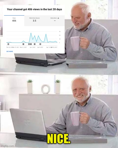 406 views! | NICE. | image tagged in memes,hide the pain harold | made w/ Imgflip meme maker