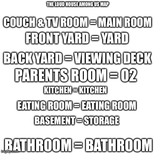 Loud house among us map part 1 | THE LOUD HOUSE AMONG US MAP; COUCH & TV ROOM = MAIN ROOM; FRONT YARD = YARD; BACK YARD = VIEWING DECK; PARENTS ROOM = O2; KITCHEN = KITCHEN; EATING ROOM = EATING ROOM; BASEMENT = STORAGE; BATHROOM = BATHROOM | image tagged in memes,blank transparent square,loud house,the loud house,among us | made w/ Imgflip meme maker