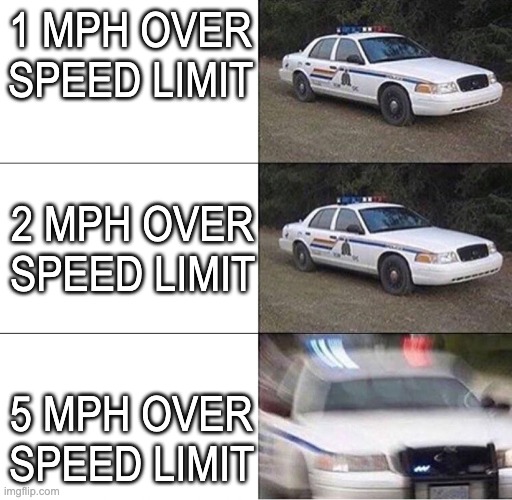 Police Car  | 1 MPH OVER SPEED LIMIT 5 MPH OVER SPEED LIMIT 2 MPH OVER SPEED LIMIT | image tagged in police car | made w/ Imgflip meme maker