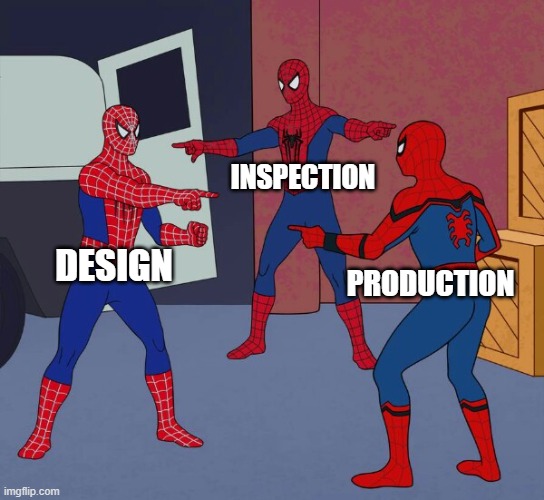 Manufacturing Disputes |  INSPECTION; PRODUCTION; DESIGN | image tagged in design,production,inspection,quality | made w/ Imgflip meme maker