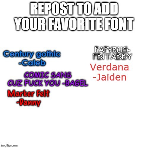 *trigger* | PAPYRUS- FBI TABBY | made w/ Imgflip meme maker