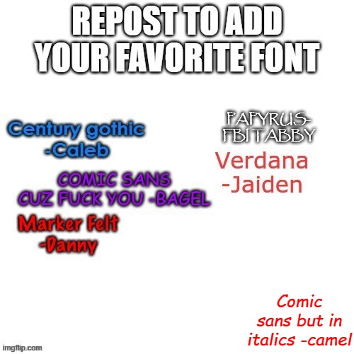 Comic sans but in italics -camel | made w/ Imgflip meme maker