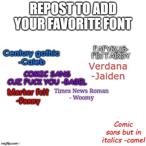 Times News Roman
- Woomy | made w/ Imgflip meme maker
