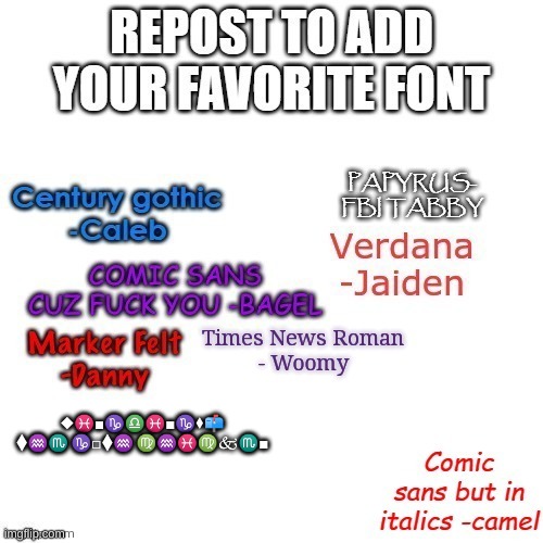 winggdings go brrr | ⬥︎♓︎■︎♑︎♎︎♓︎■︎♑︎⬧︎📫︎ ⧫︎♒︎♏︎ ♑︎□︎⧫︎♒︎ ♍︎♒︎♓︎♍︎🙵♏︎■︎ | made w/ Imgflip meme maker