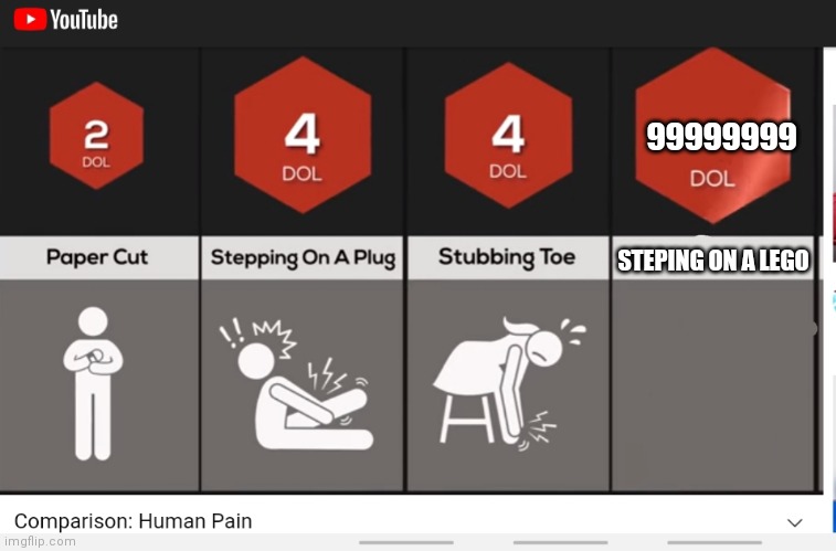 Its true | 99999999; STEPING ON A LEGO | image tagged in comparison human pain | made w/ Imgflip meme maker
