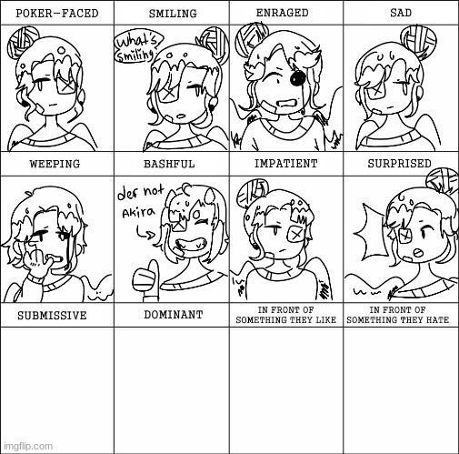 Emotions meme with Ruby that i never finished over winter break- | made w/ Imgflip meme maker
