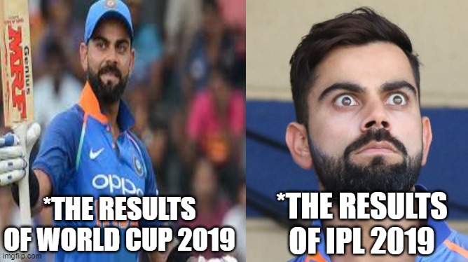 Results | *THE RESULTS OF WORLD CUP 2019; *THE RESULTS OF IPL 2019 | image tagged in unexpected results | made w/ Imgflip meme maker