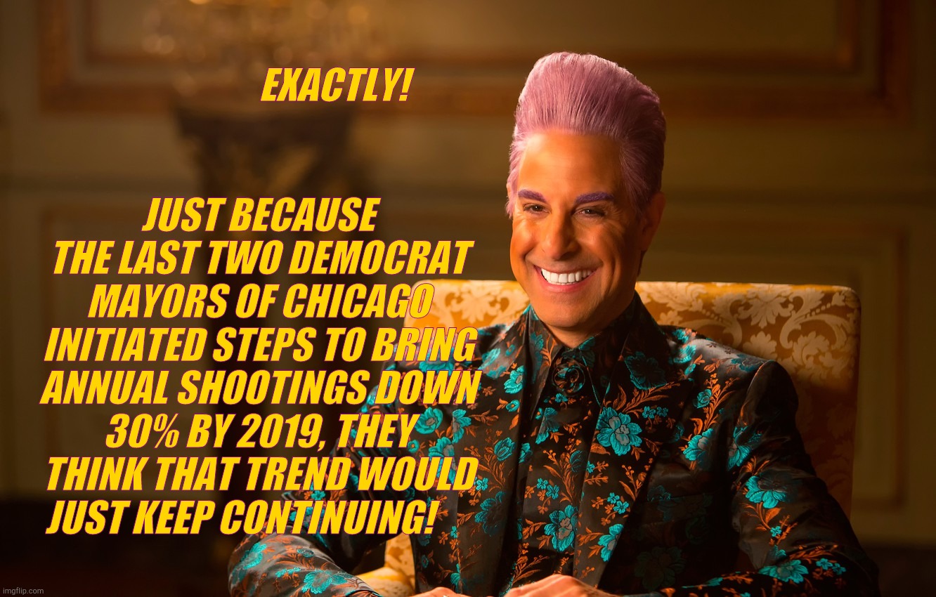 Caesar Fl | EXACTLY! JUST BECAUSE THE LAST TWO DEMOCRAT MAYORS OF CHICAGO INITIATED STEPS TO BRING ANNUAL SHOOTINGS DOWN 30% BY 2019, THEY THINK THAT TR | image tagged in caesar fl | made w/ Imgflip meme maker