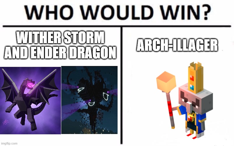 Minecraft Bosses Boss Battle | WITHER STORM AND ENDER DRAGON; ARCH-ILLAGER | image tagged in memes,who would win | made w/ Imgflip meme maker