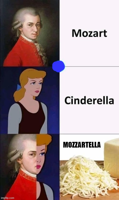 mozzartella |  MOZZARTELLA | image tagged in mozzarella,cinderella | made w/ Imgflip meme maker