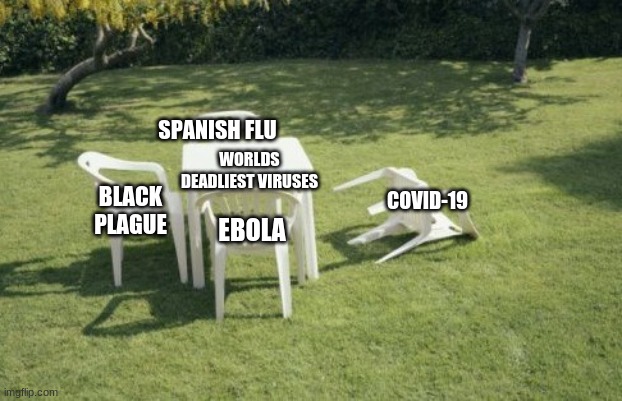 We Will Rebuild | SPANISH FLU; WORLDS DEADLIEST VIRUSES; BLACK PLAGUE; COVID-19; EBOLA | image tagged in memes,we will rebuild,funny,gifs | made w/ Imgflip meme maker