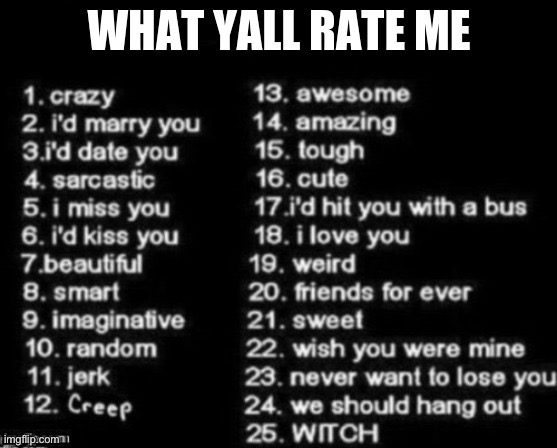Doing it again. idk why. wanna know. if you've alreayd answered the othe rone you can again if u want. u dont have to | made w/ Imgflip meme maker