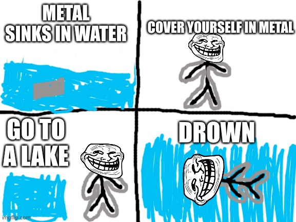 Blank White Template | COVER YOURSELF IN METAL; METAL SINKS IN WATER; GO TO A LAKE; DROWN | image tagged in blank white template | made w/ Imgflip meme maker