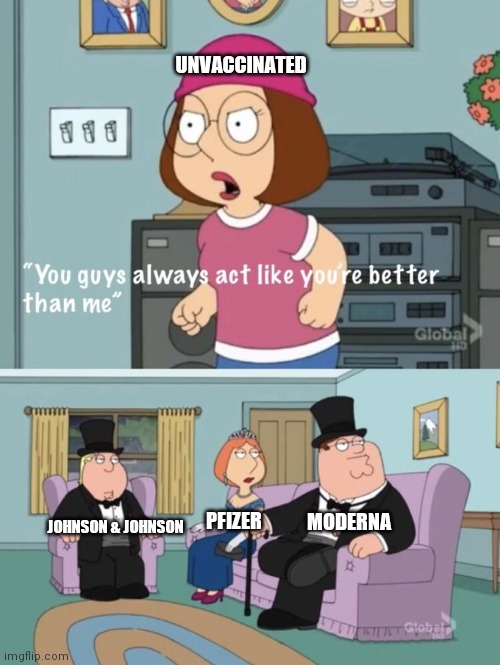 Vaccines |  UNVACCINATED; PFIZER; MODERNA; JOHNSON & JOHNSON | image tagged in meg family guy you always act you are better than me | made w/ Imgflip meme maker