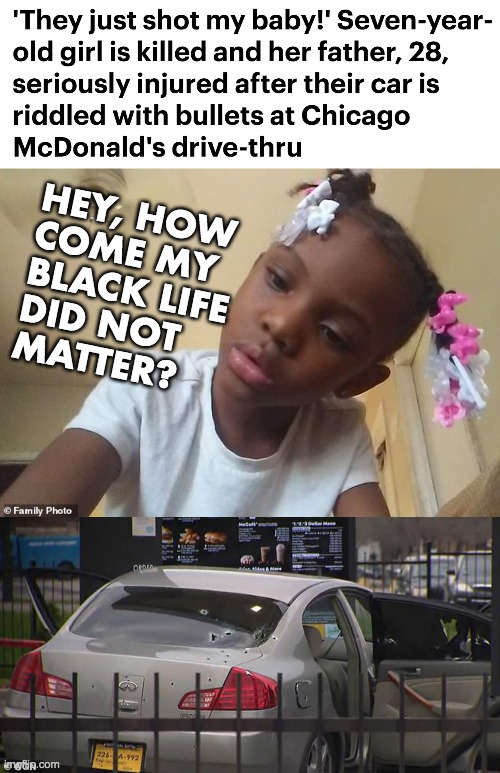 HEY, HOW
COME MY
BLACK LIFE
DID NOT
MATTER? | made w/ Imgflip meme maker