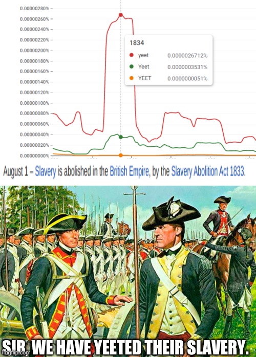 1834 Yeets | SIR, WE HAVE YEETED THEIR SLAVERY. | image tagged in yeet 1834,british empire,yeet | made w/ Imgflip meme maker