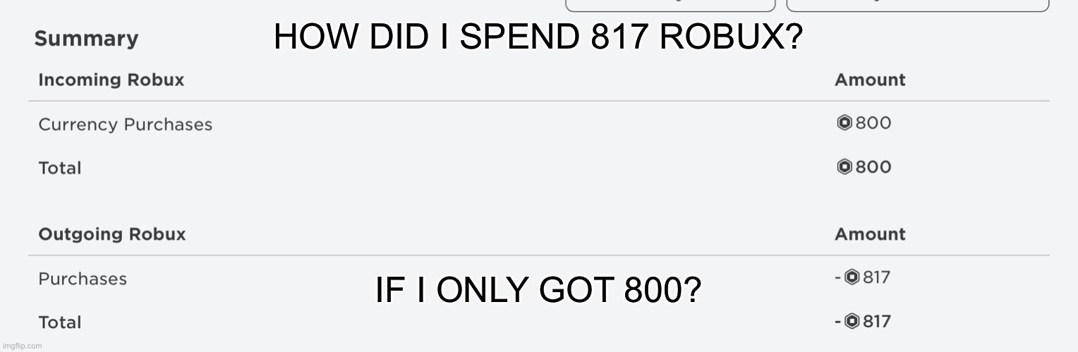 Looks like 800 = 817 really | HOW DID I SPEND 817 ROBUX? IF I ONLY GOT 800? | image tagged in robux,roblox | made w/ Imgflip meme maker