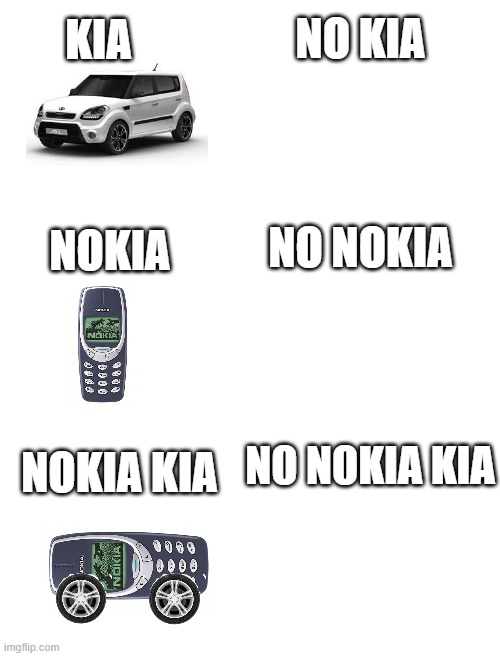 confusing | NO KIA; KIA; NO NOKIA; NOKIA; NOKIA KIA; NO NOKIA KIA | image tagged in blank white template | made w/ Imgflip meme maker